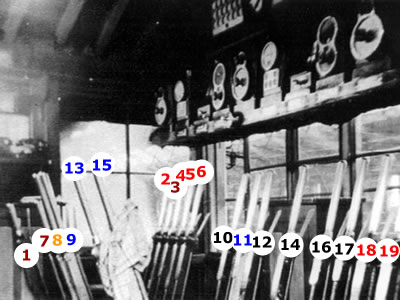 Bristol Old Station Signal Box Interior &copy; Peter Rendall Past-Track Publications